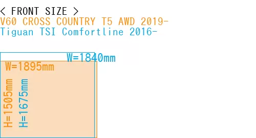 #V60 CROSS COUNTRY T5 AWD 2019- + Tiguan TSI Comfortline 2016-